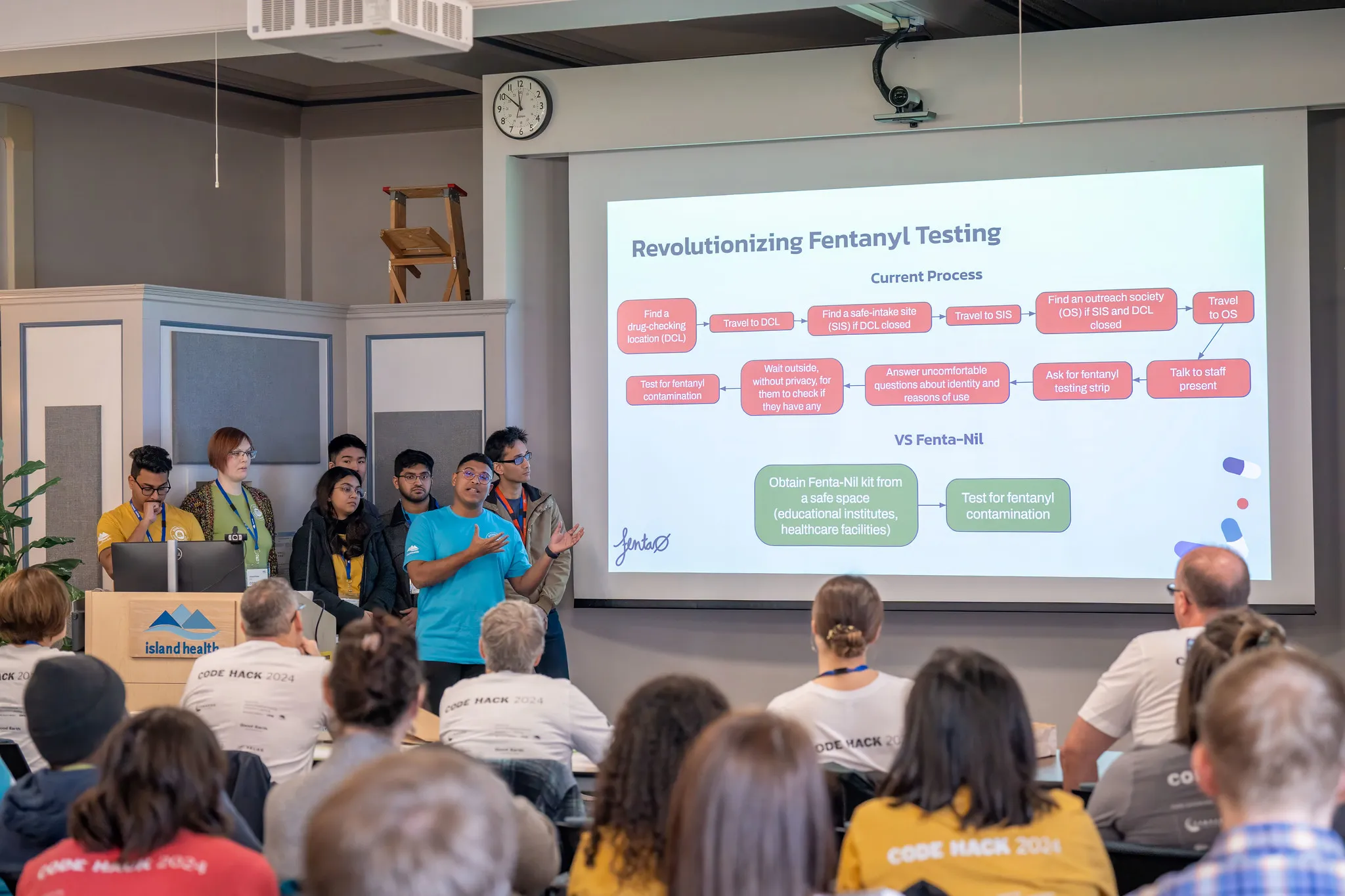 Team presenting their fentanyl challenge solution to judges at Code Hack 2024