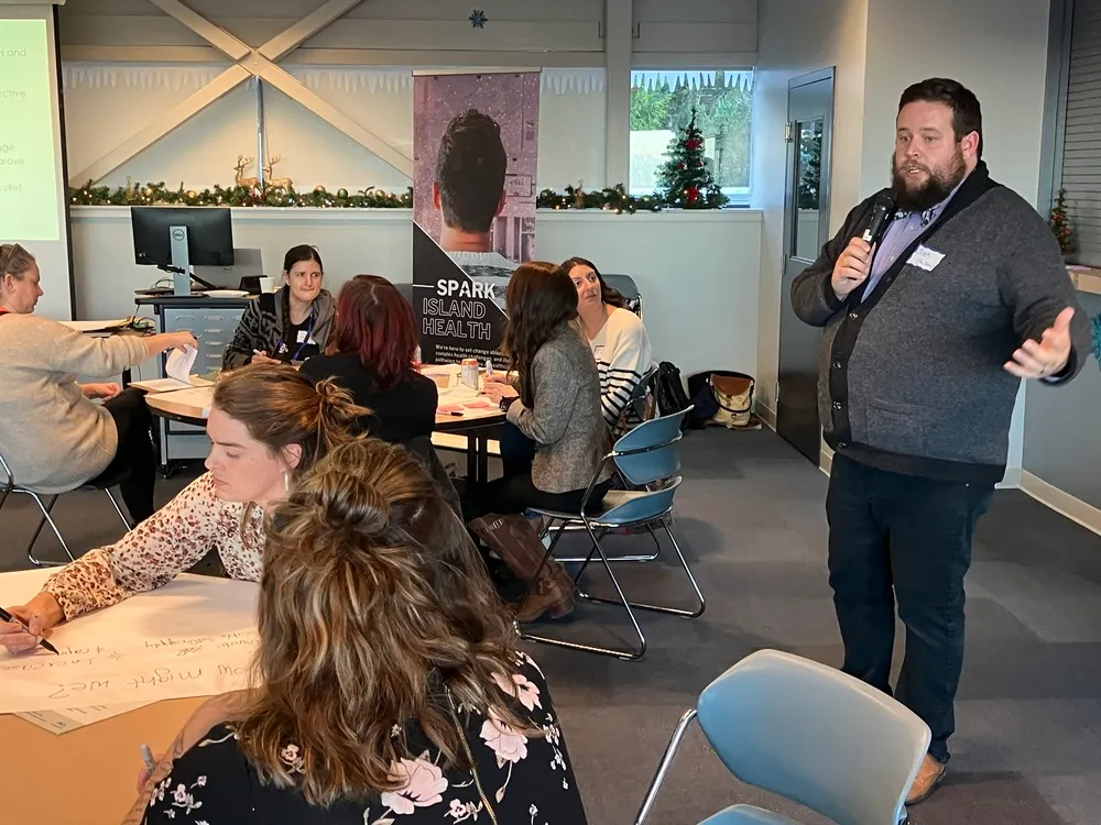 Design thinking with Pivot